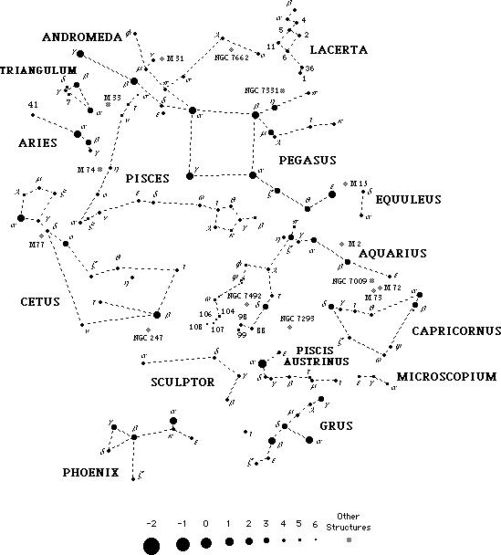 Constelaciones en Octubre, Noviembre y Diciembre