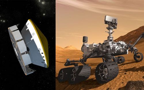 La nave espacial Curiosity