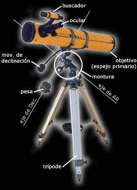 Un telescopio reflector Newtoniano