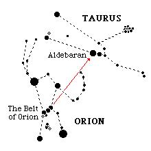 Desde el Cinturón de Orion se localiza a Aldebarán