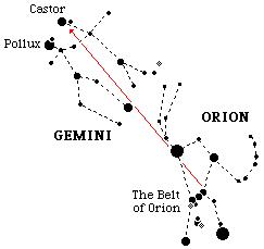 Encontrando desde Orion la constelacin de Gminis